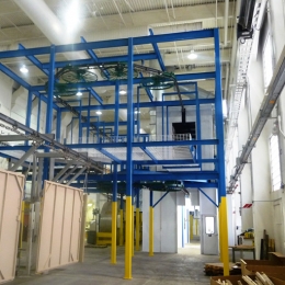 CARC Coating Drying